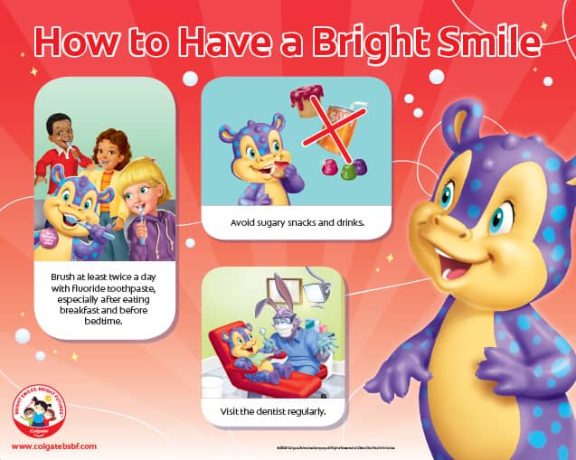 How to Have a Bright Smile Poster