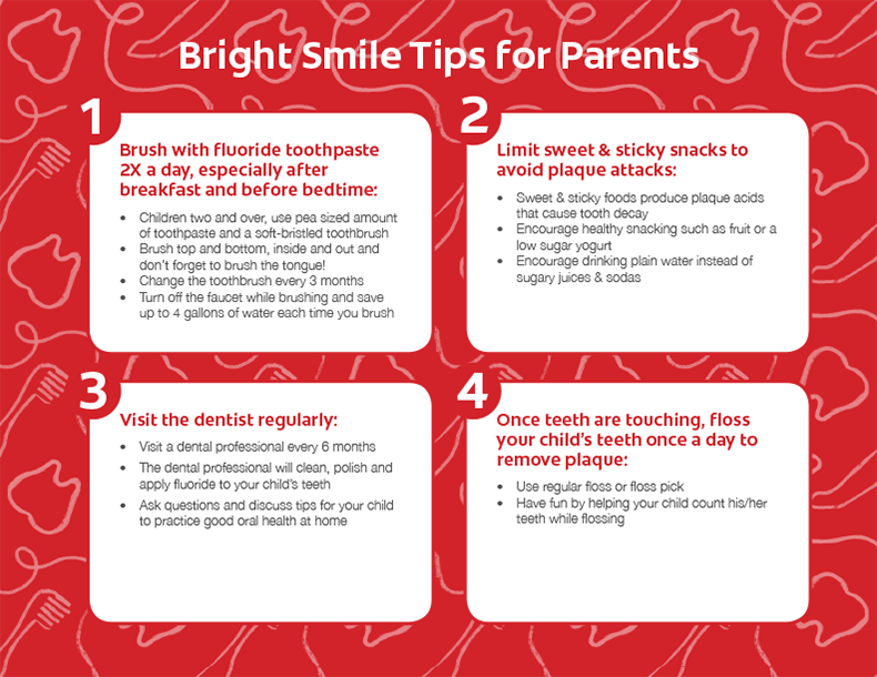 This is My Bright Smile Emergent Reader Parent Tips