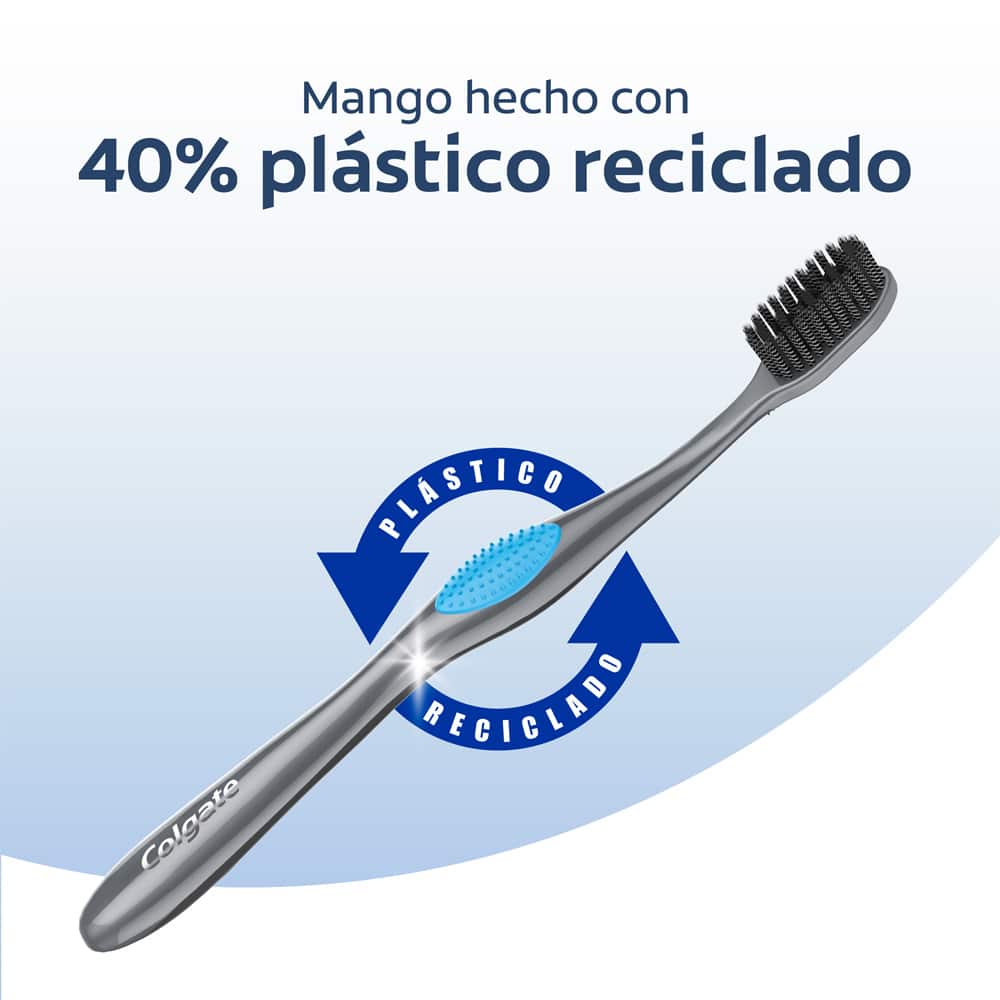 40% plástico reciclado