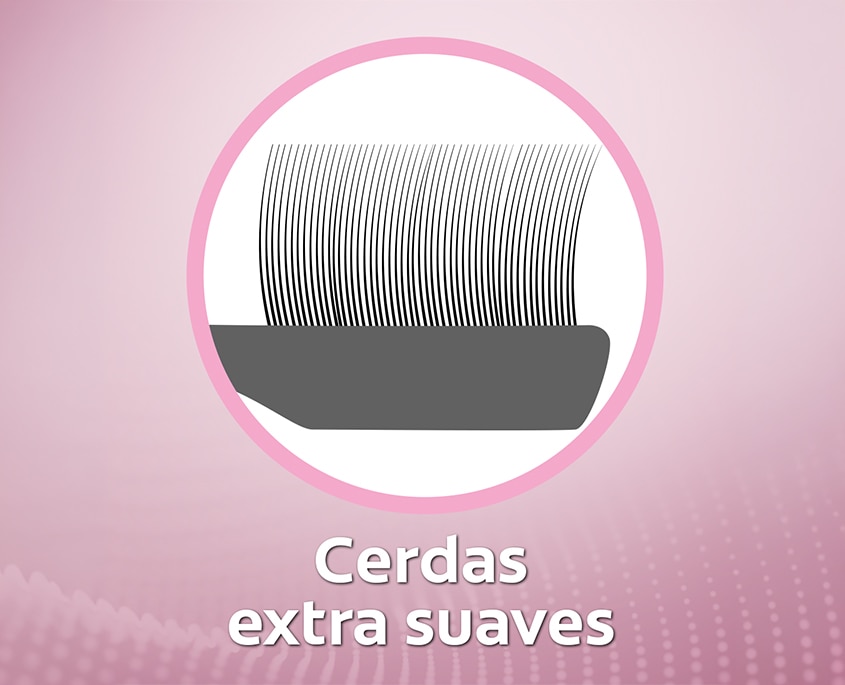 Cepillo Dental Colgate® Pro Cuidado Charcoal