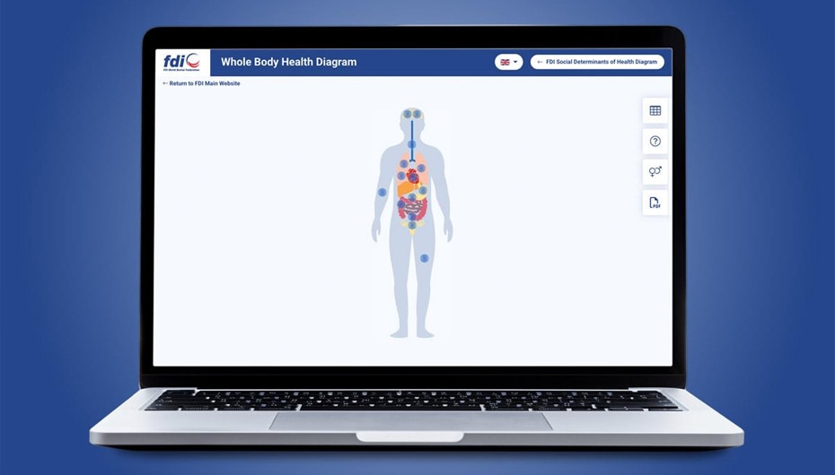 Infographic of a Body 