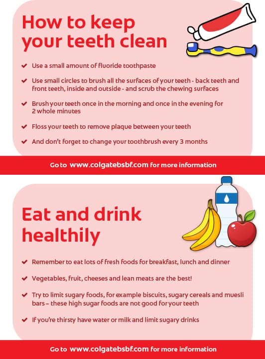 How To Keeo Your Teeth Clean Infographics