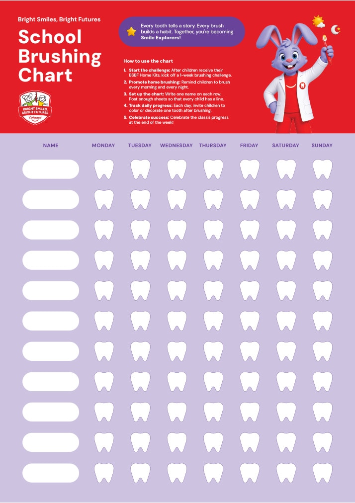 Colgate BSBF School Brushing Chart featuring Dr. Rabbit and a weekly student tracking grid with tooth icons.