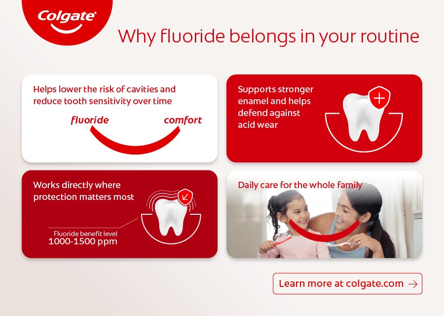 An educational graphic from Colgate titled "Why fluoride belongs in your routine," which highlights the benefits