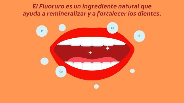 ¿Debería usted usar una crema dental sin flúor?