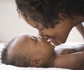 A close up of the mom cuddling her baby