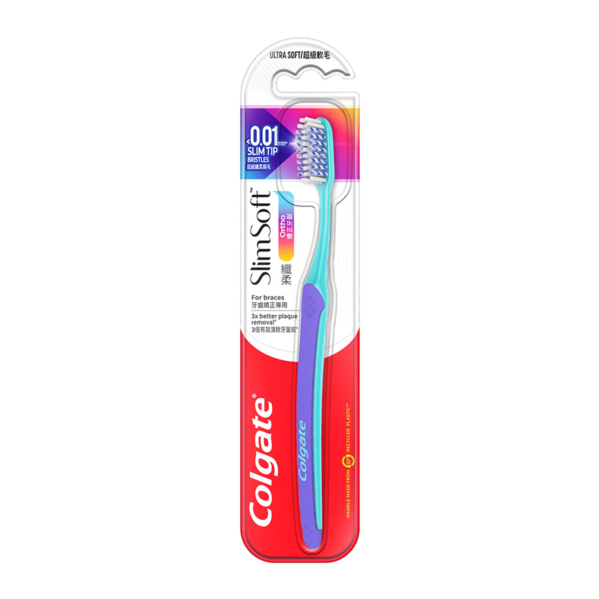 Colgate® SlimSoft™ Ortho Toothbrush | Colgate Slim Soft