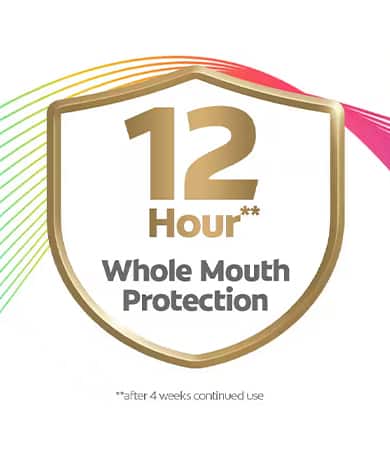 Powerful, patented², preventative technology