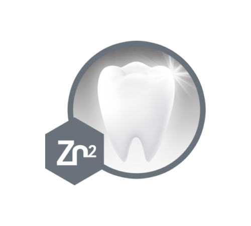 Unique dual zinc antibacterial technology 