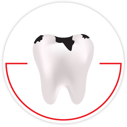 8/10 Indians have Cavities* 8/10 Indians have Cavities*