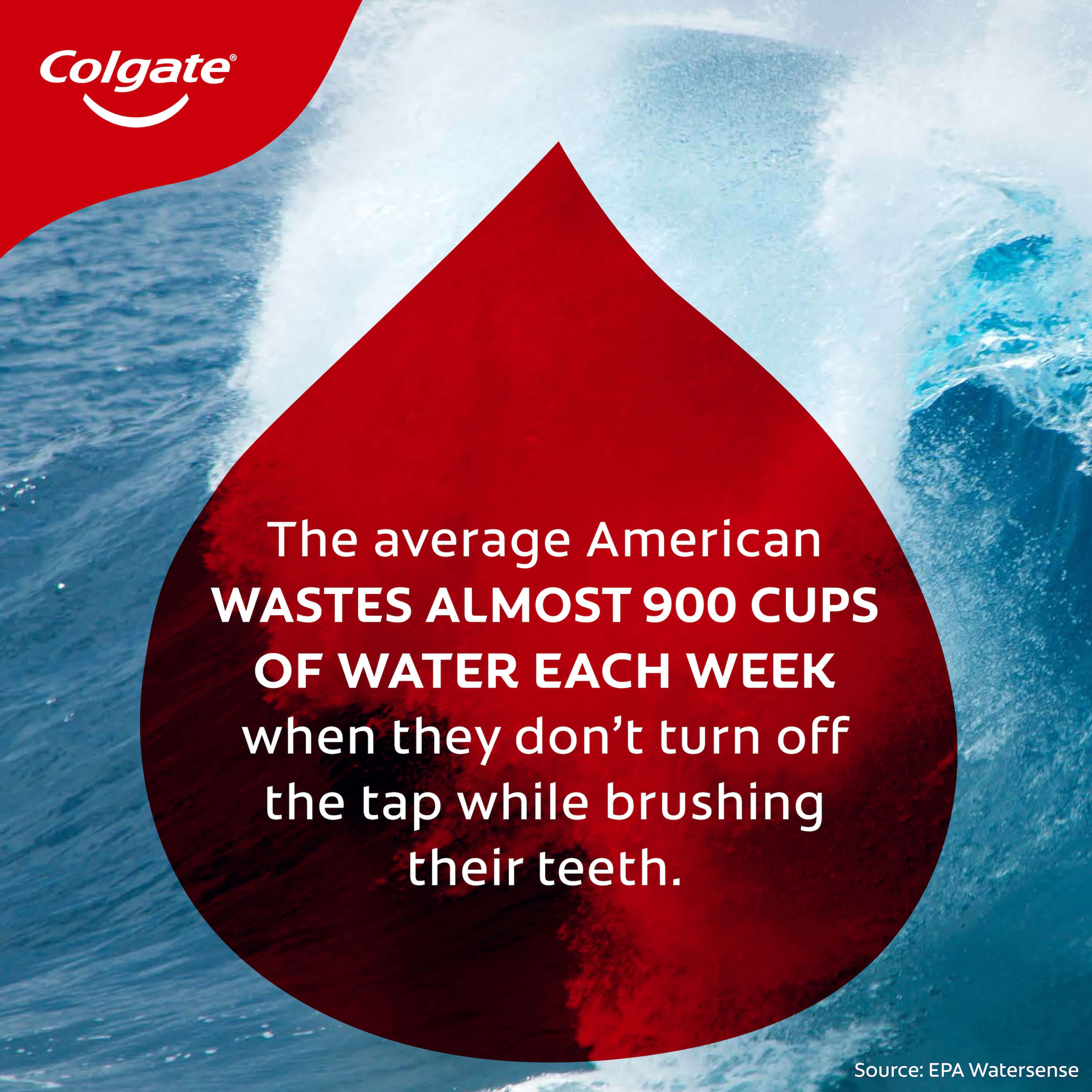 Colgate water saving facts
