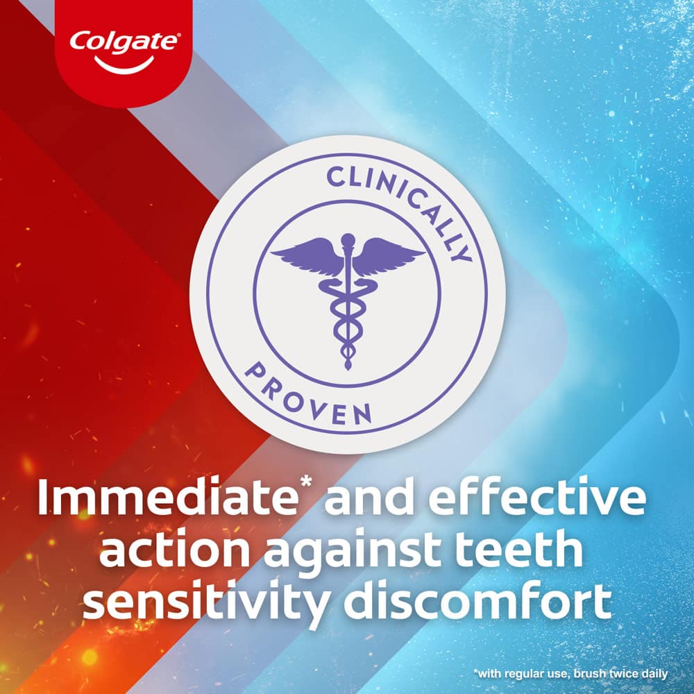 Immediate and effective action against teeth sensitivity discomfort