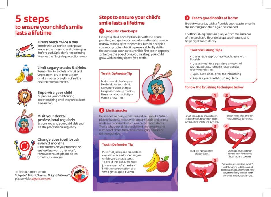 5 pamphlet for parents