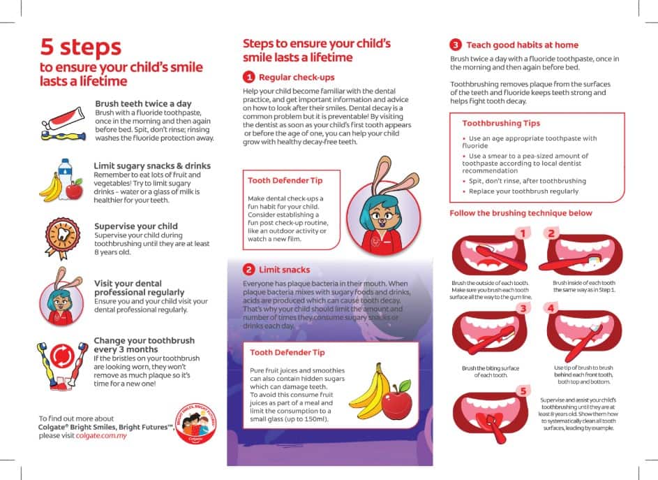 5 steps