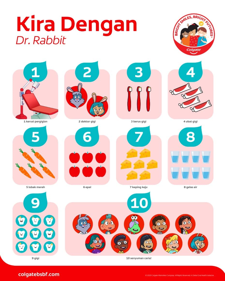 brush and count worksheet
