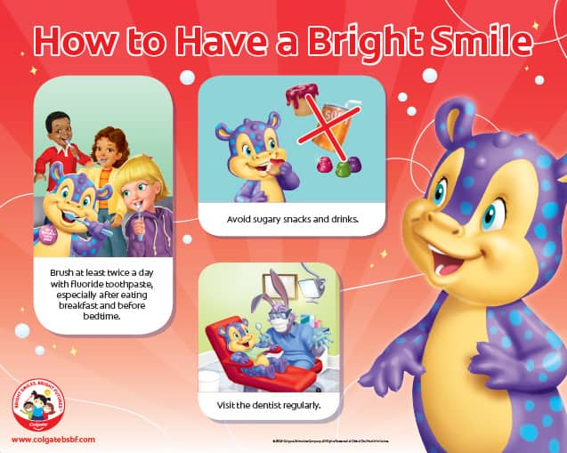 How To Have a Bright Smile Poster