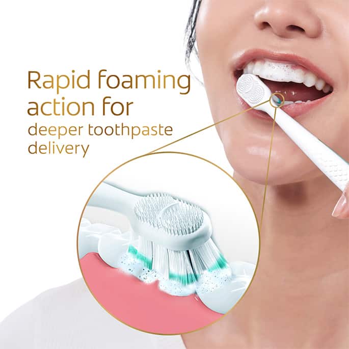 Colgate Total Deep Clean Toothpaste 24hr