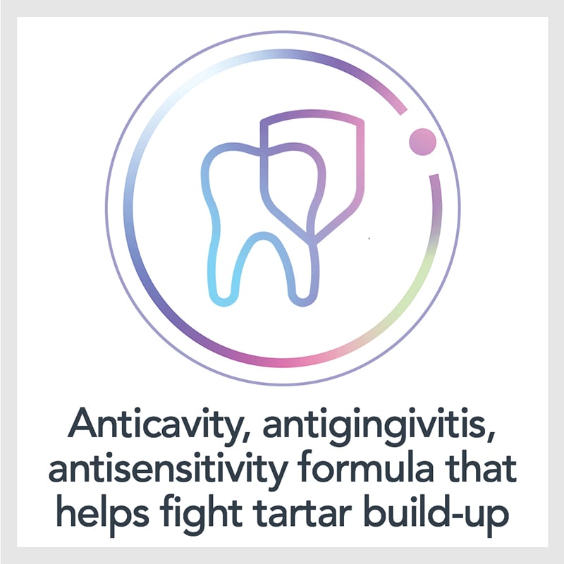 Anticavity, antigingivitis, antisensitivity formula that helps fight tartar build up