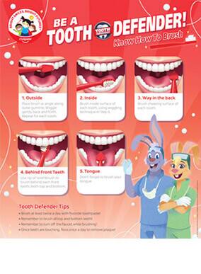 a step by step picture of how to properly brush your teeth