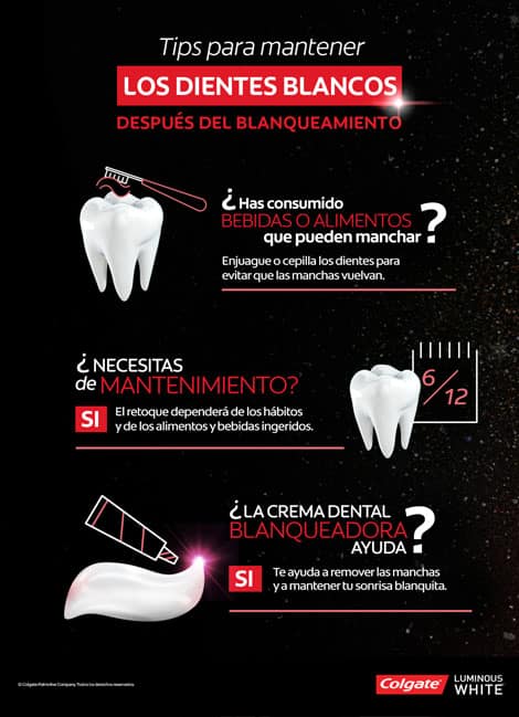 Dientes Blancos Después Del Blanqueamiento