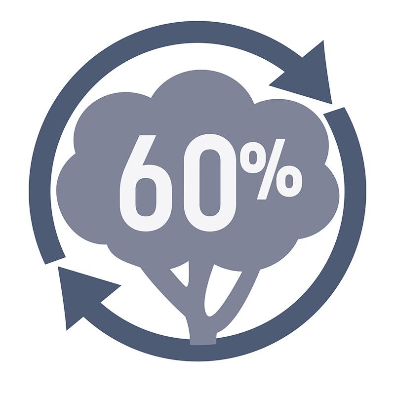 Embalagem produzida com 60% de material reciclado 