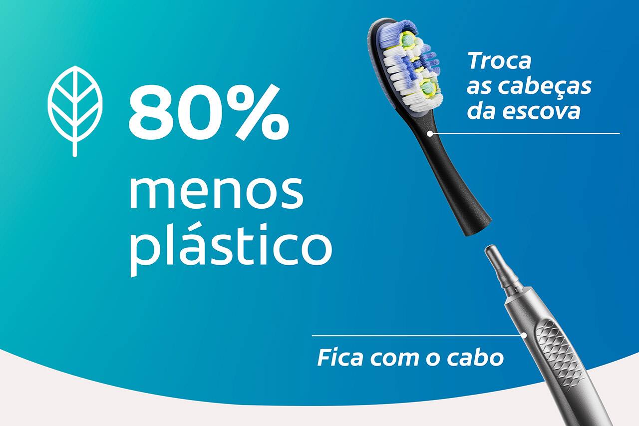 Colgate Keep - cabeça de escova com menos 80% de plástico