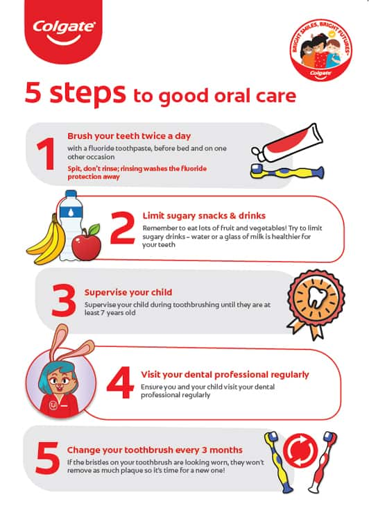 5-steps-to-good-oral-care-infographic