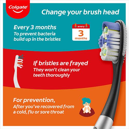 Change your brush head