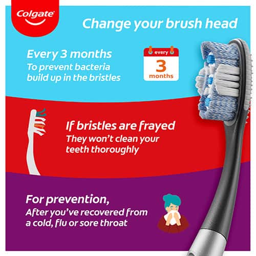 Change your brush head every 3 months