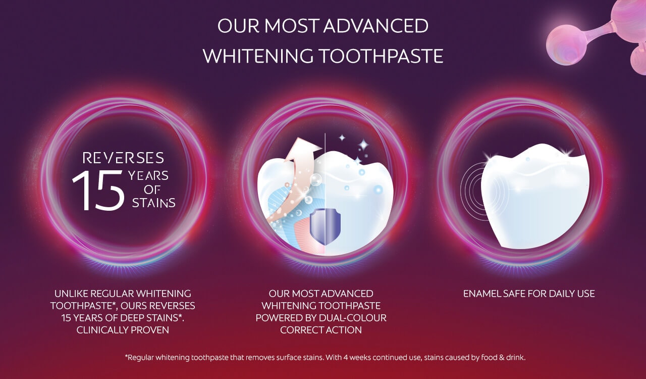 Our most advanced whitening toothpaste