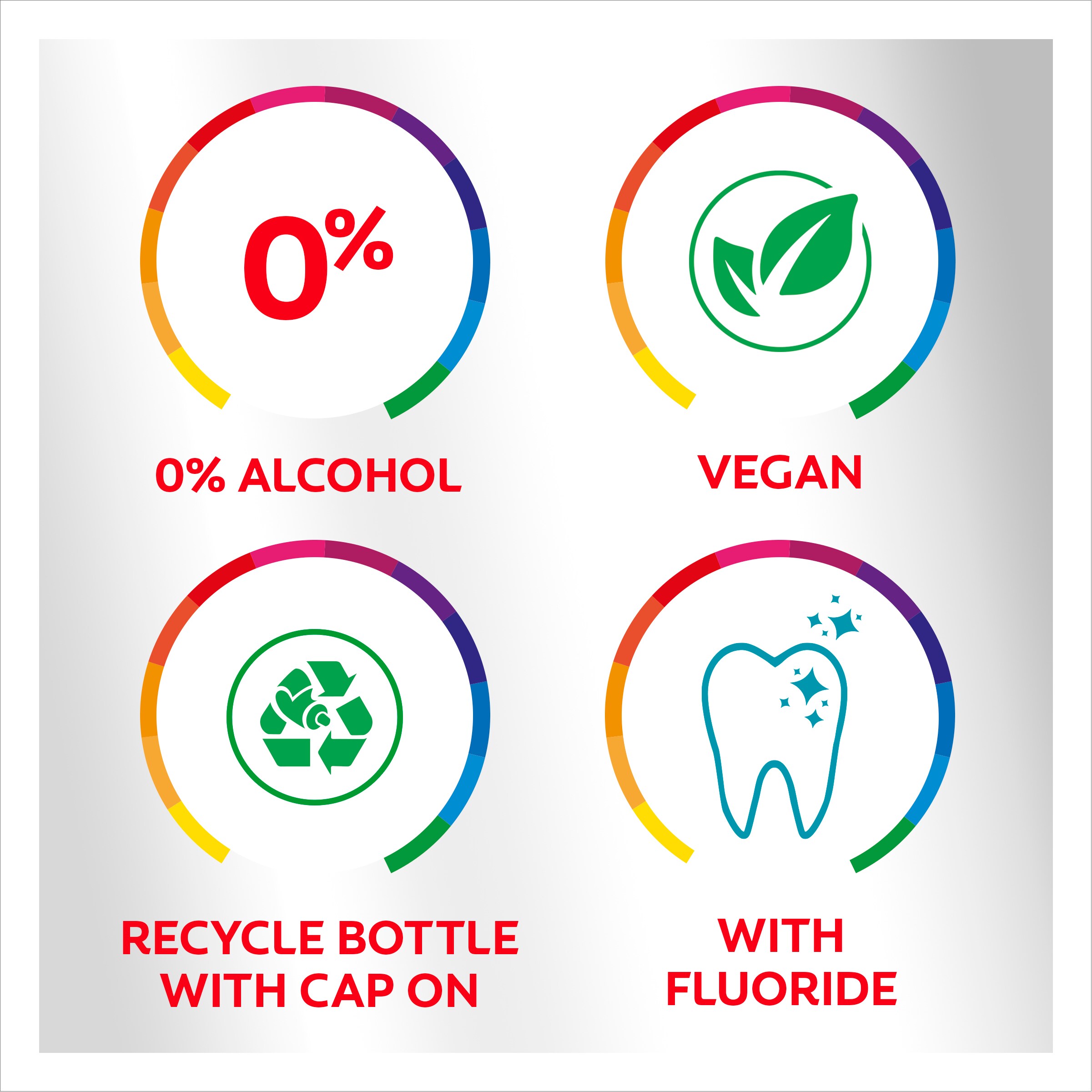0% Alcohol Vegan Recycle Bottle with Cap On With Fluoride