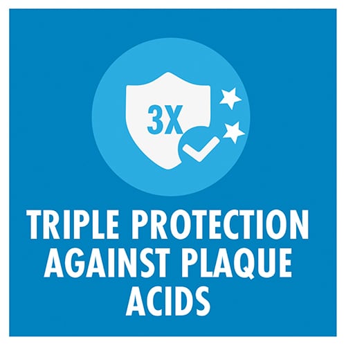 Triple protection against plaque acids