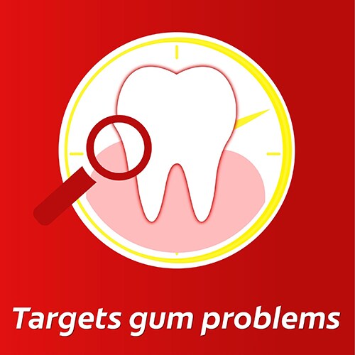 Targets gum problems