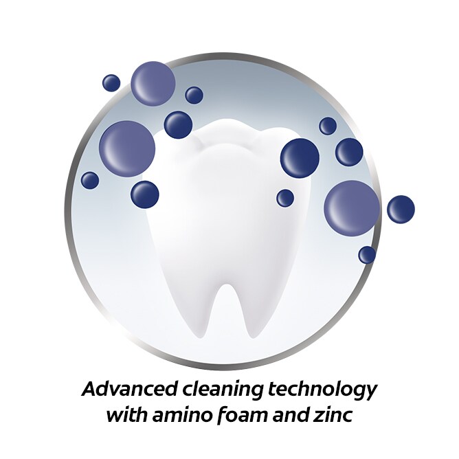 Key benefits Colgate Total  Advanced Whitening