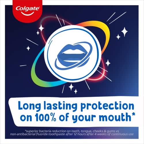 Long lasting protection on 100% of your mouth*