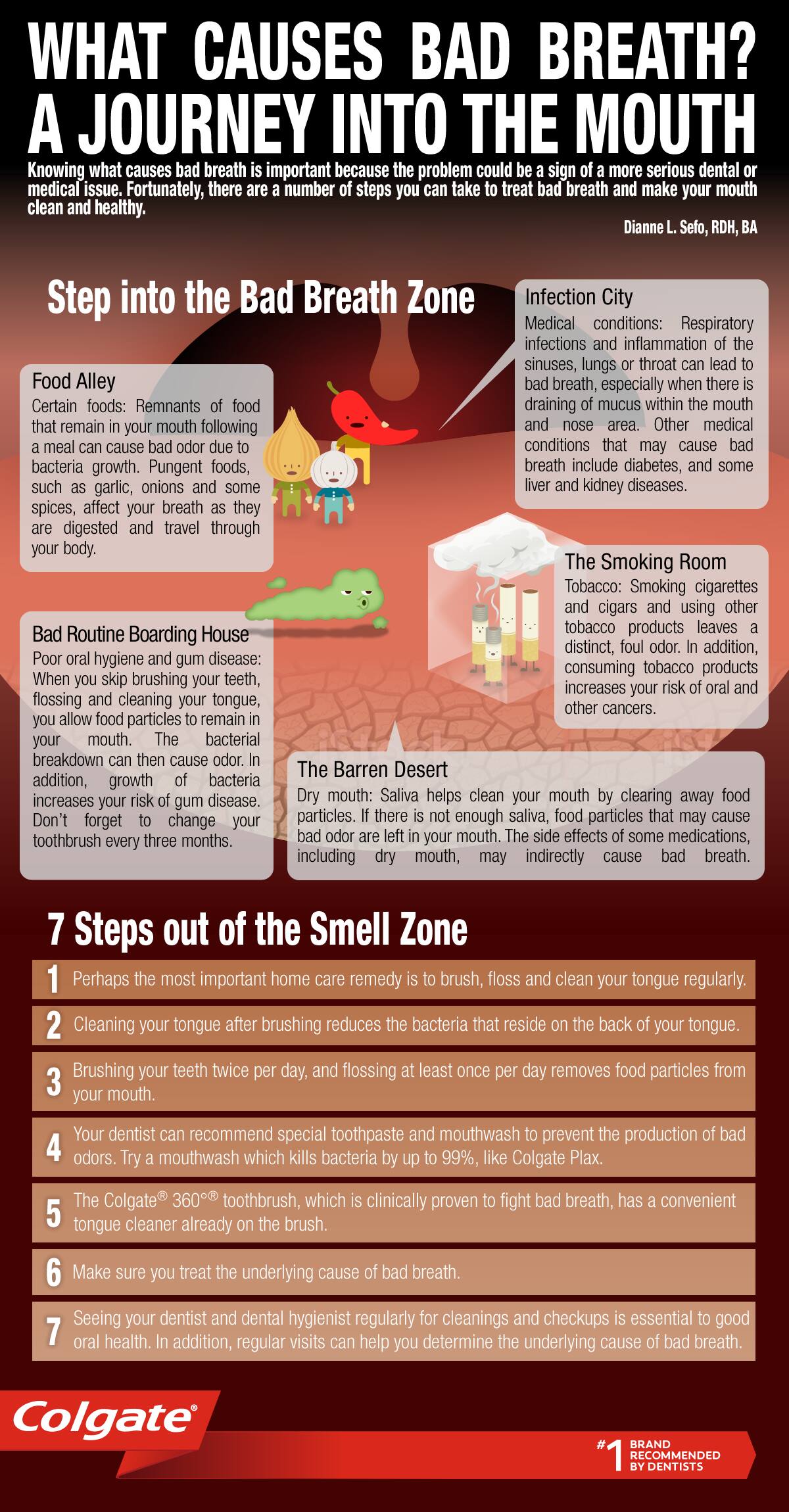 what causes mouth smell - colgate in what causes mouth smell - colgate in