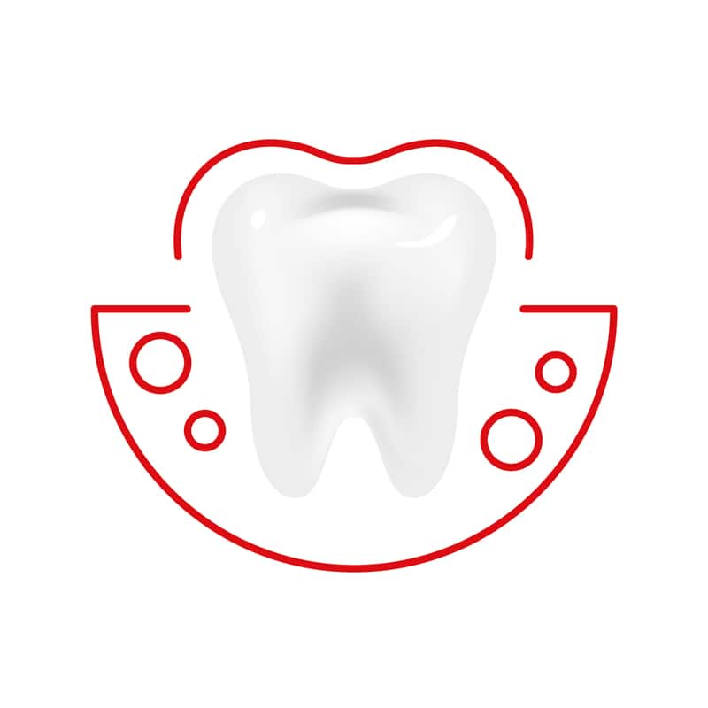 Gum Health