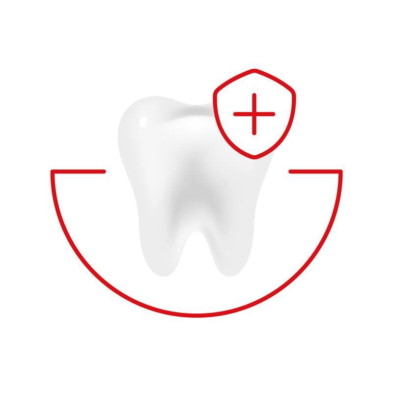 Protect Enamel