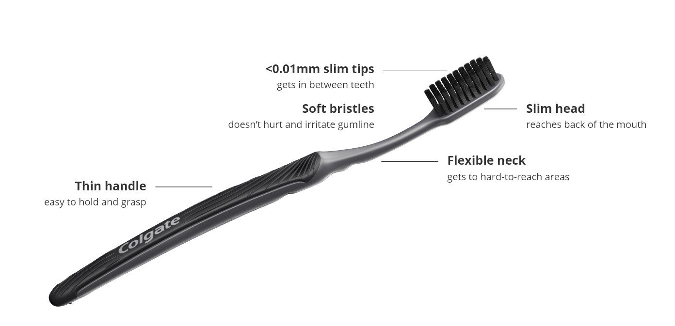 Colgate Slimsoft Charcoal Parts