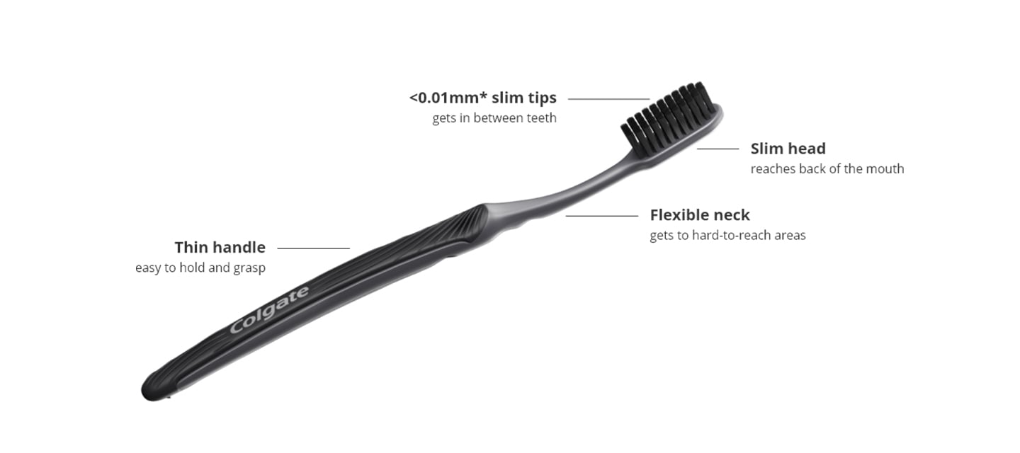 Different parts of Colgate SlimSoft Charcoal Toothbrush