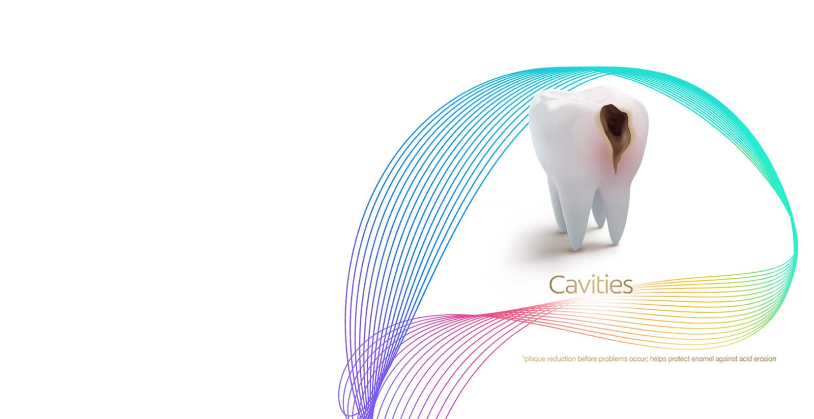 Fights cavities banner