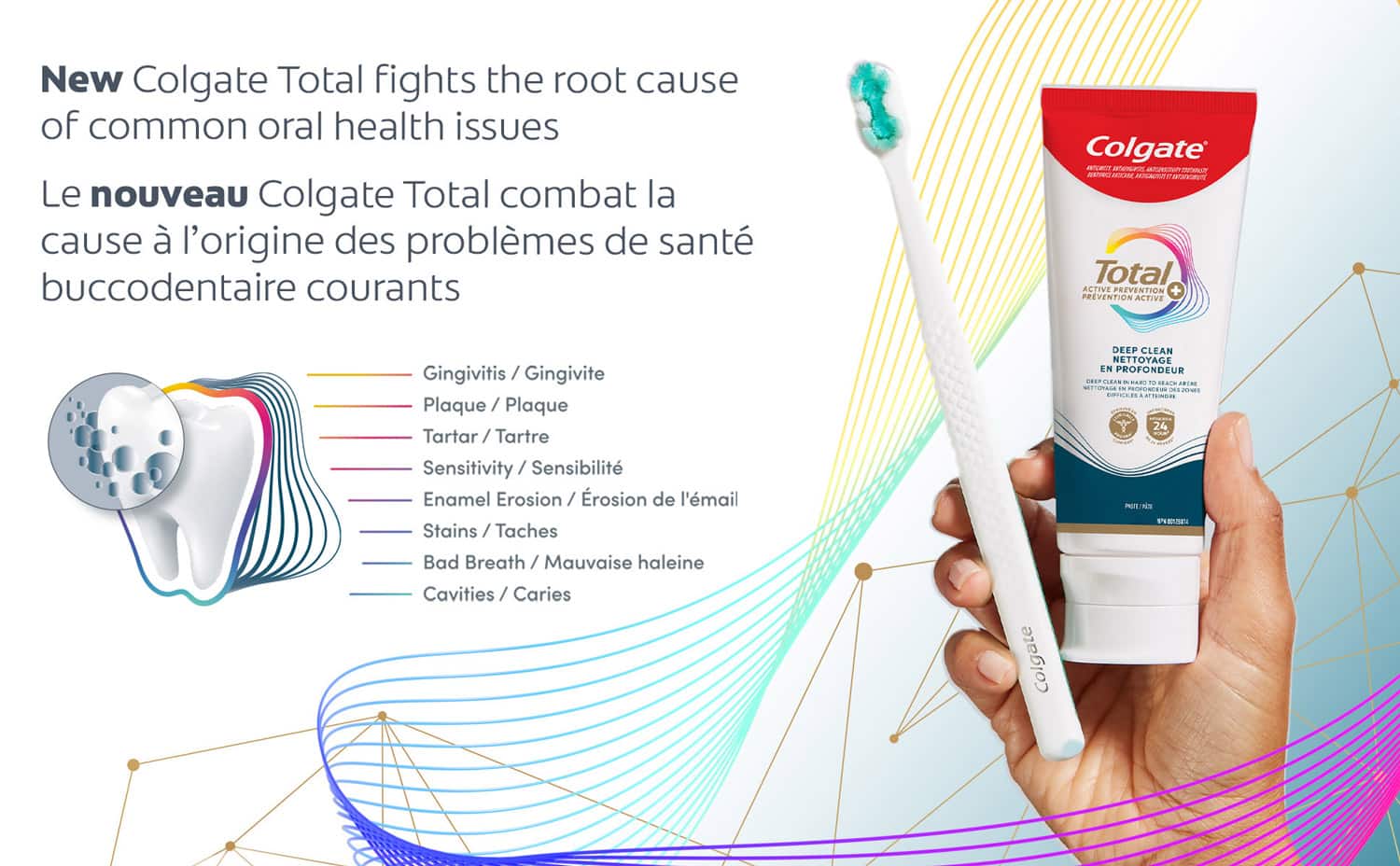 New colgate benefits