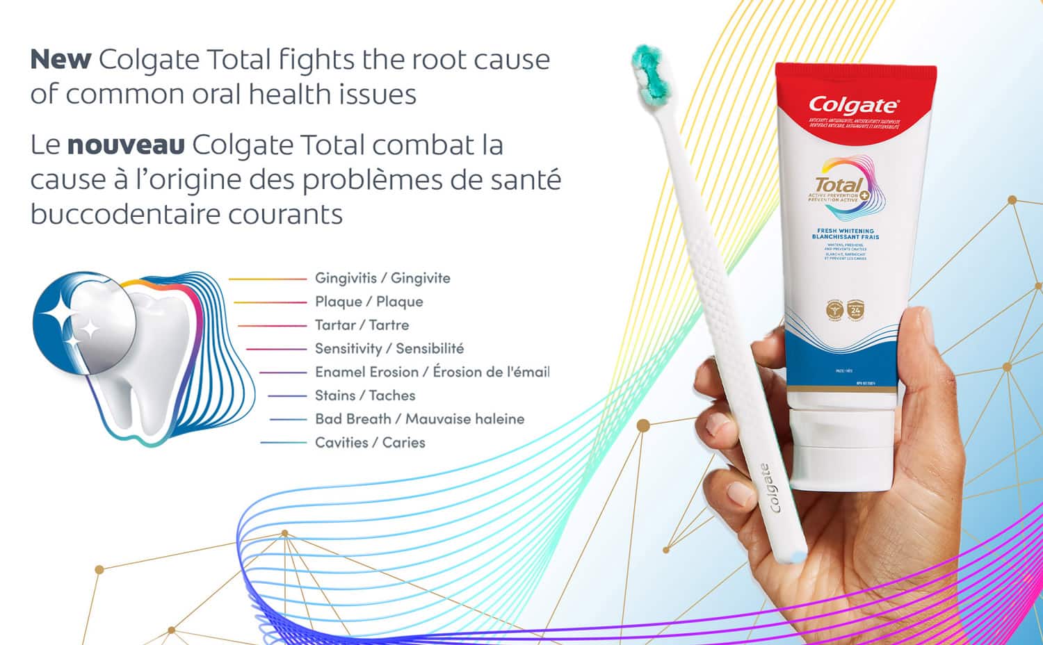 New colgate benefits New colgate benefits
