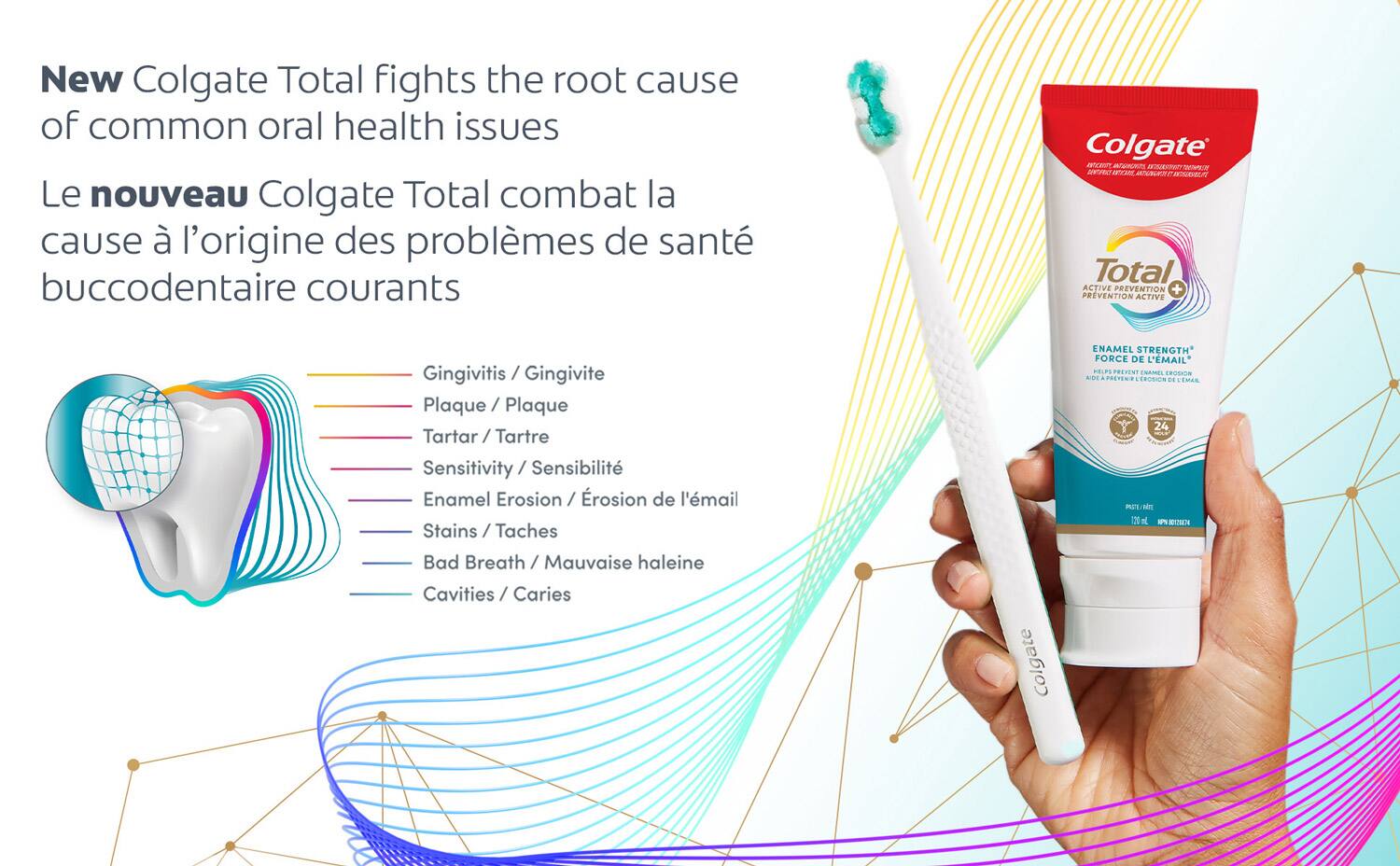 New colgate benefits New colgate benefits