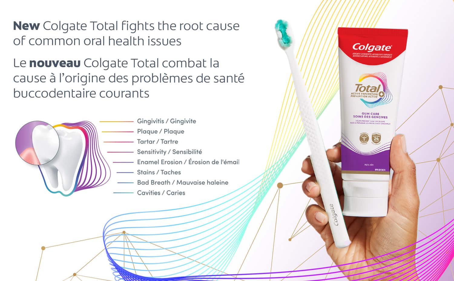 New colgate benefits