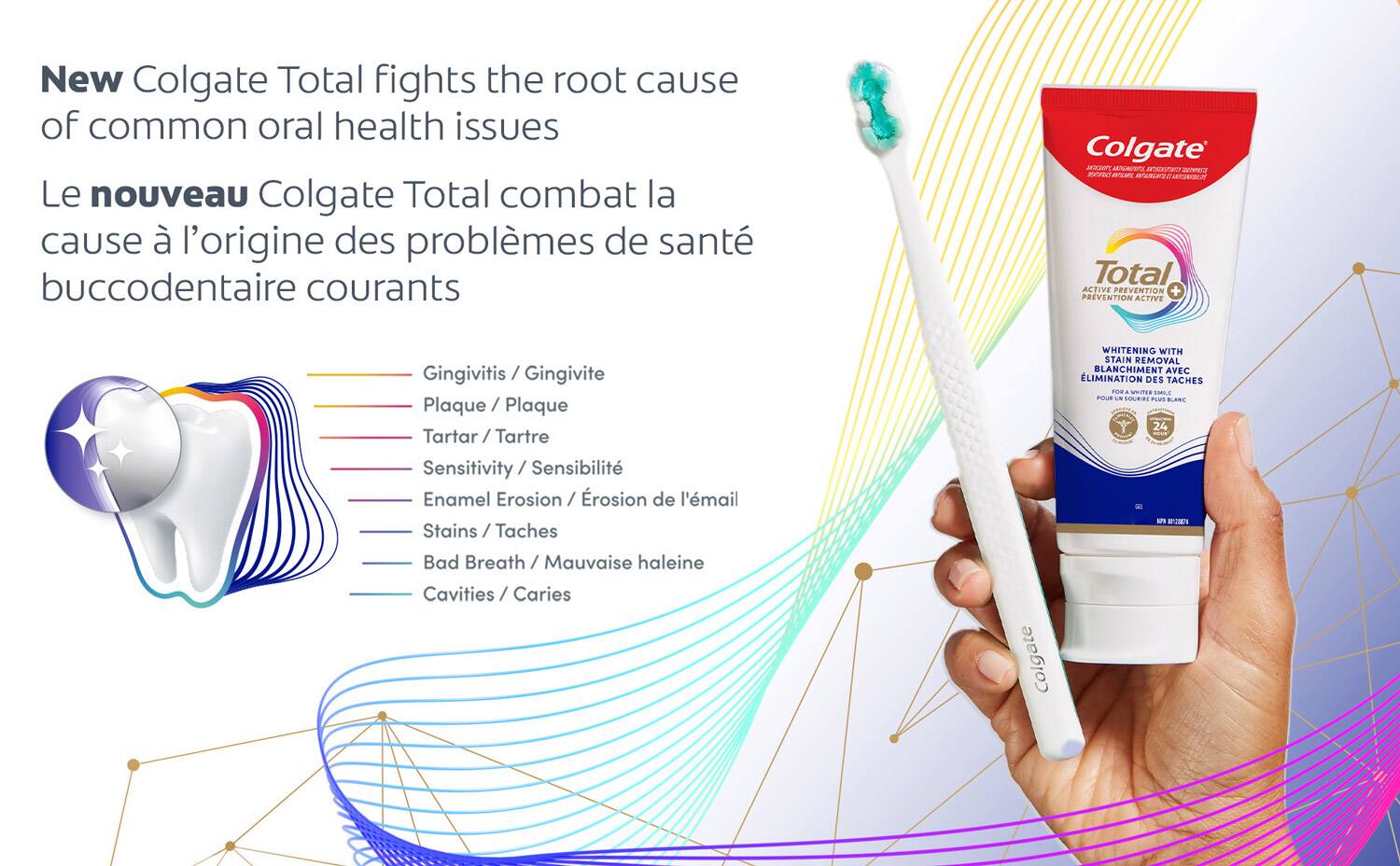 New colgate benefits New colgate benefits