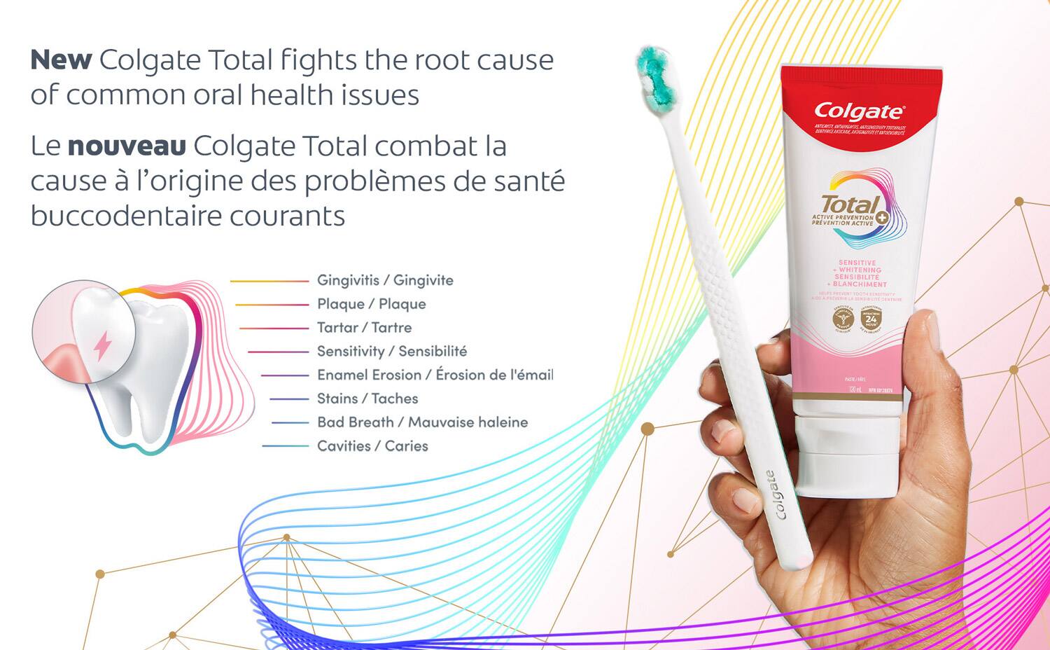New colgate benefits New colgate benefits