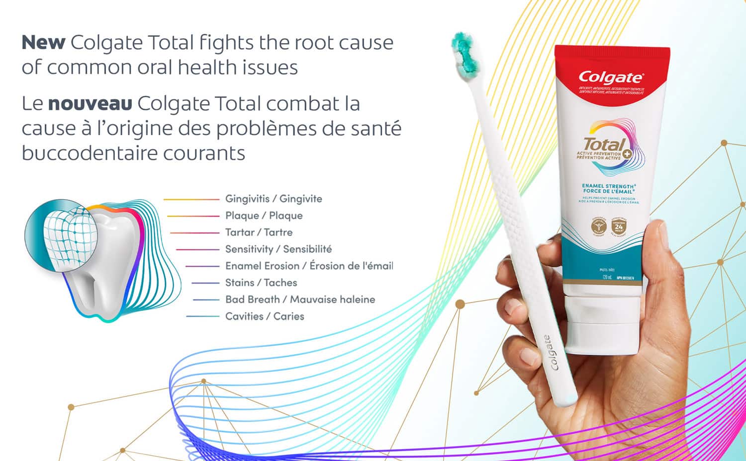 Le nouveau Colgate Total Le nouveau Colgate Total