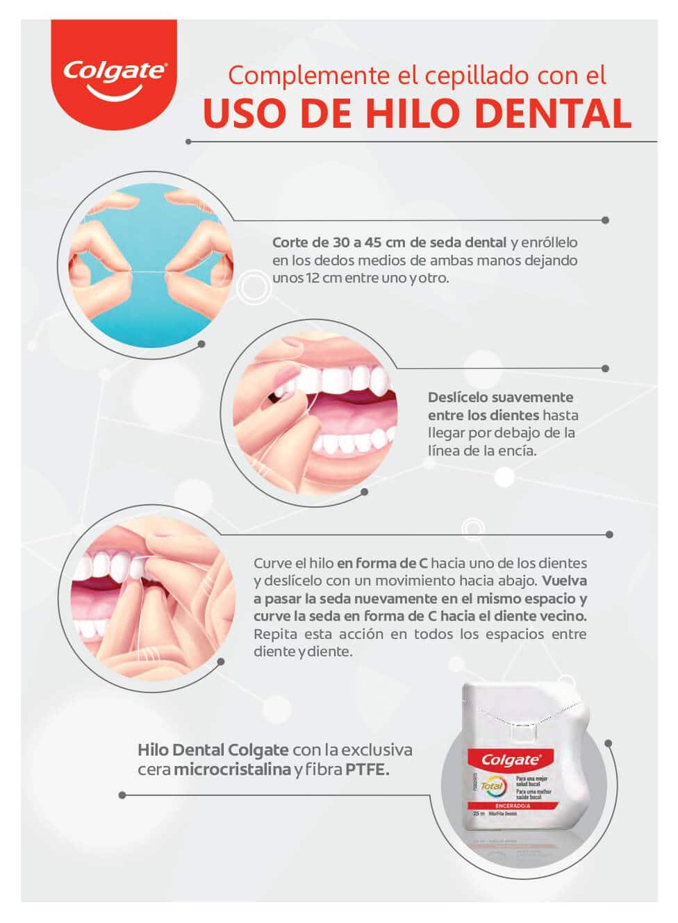 Como usar hilo dental