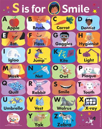 "S" is For Smile Classroom Poster "S" is For Smile Classroom Poster